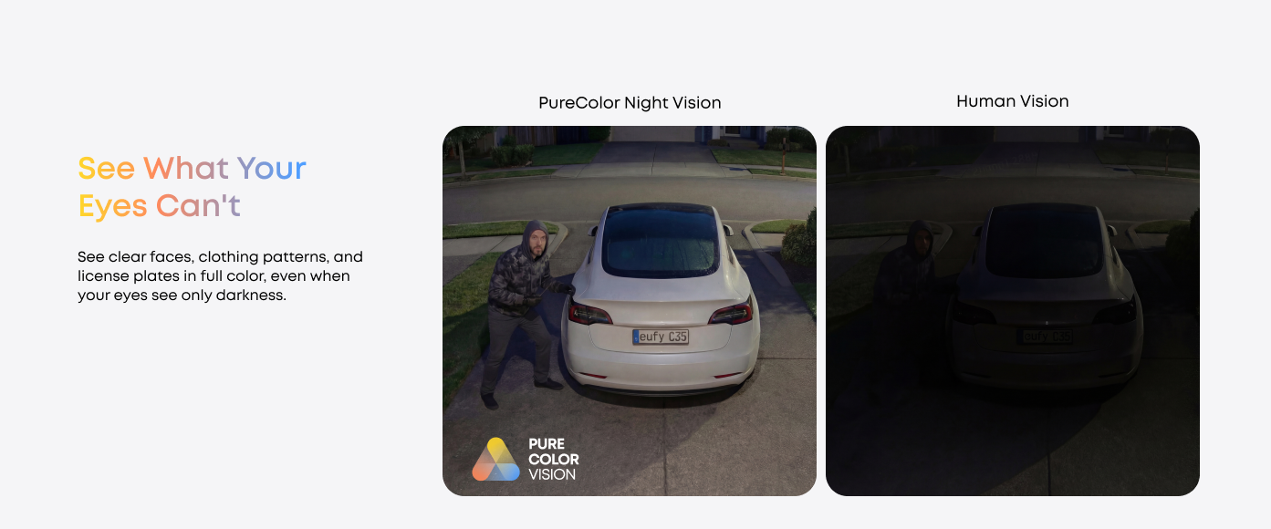 Color Night Vision