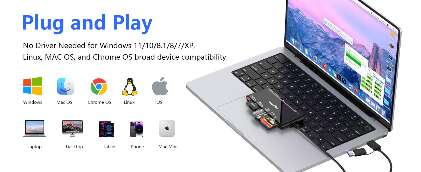USB 3.0/USB C Multi SD Card Reader