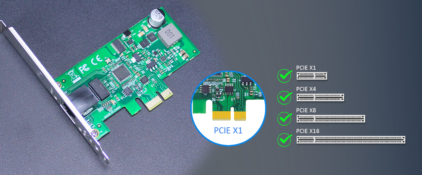 PoE+ Network Card