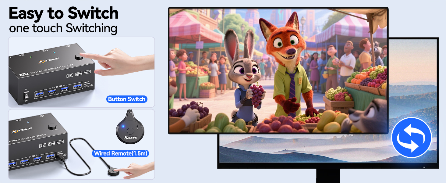 3 Monitor KVM Switch with 4 USB 3.0 Ports - Connect Keyboard, Mouse, Printer & Other USB Periphera