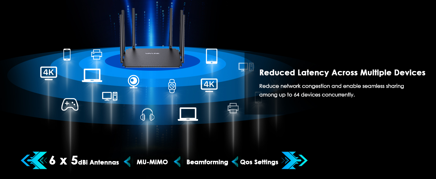 4G wireless Router