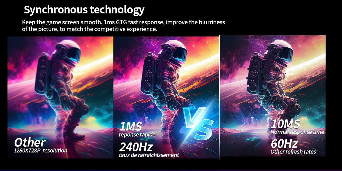 Introduction to 32-inch 240Hz Gaming Monitors