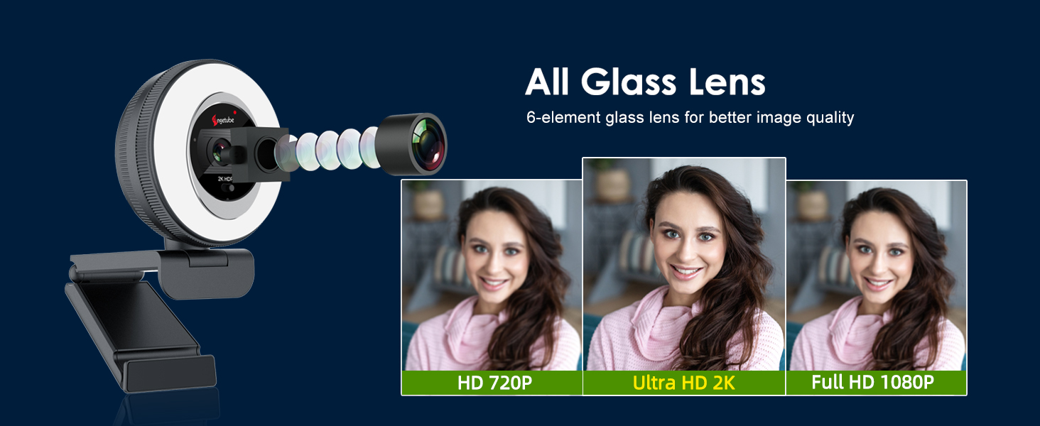 Sharper Image Quality with All-Glass Lens