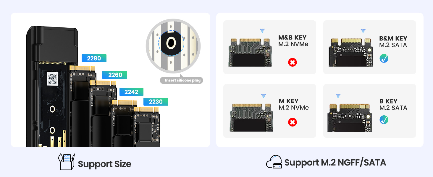 Supported for m.2 SATA SSD