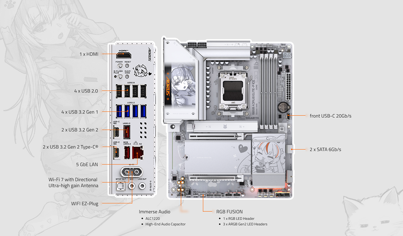 GIGABYTE B850 AORUS ELITE-P ICE AMD AM5 LGA 1718 Motherboard