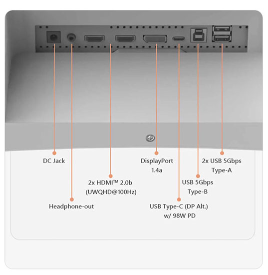 MSI Modern MD342CQPW Curved Computer Monitor