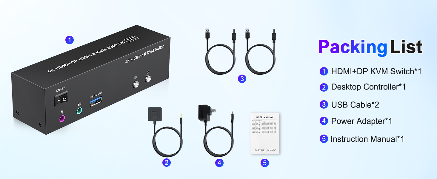 4K KVM Switch 3 Monitors 2 Computers Triple Monitor Displayport + 2 HDMI USB 3.0 KVM Switches