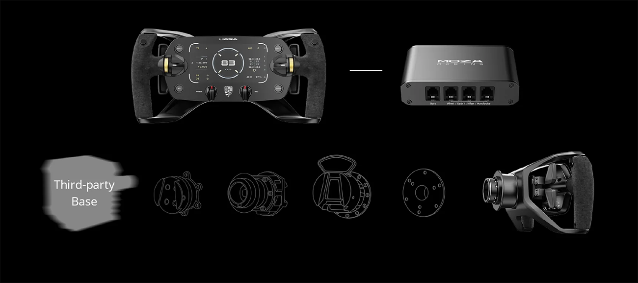MOZA Porsche MISSION R Simracing Steering Wheel