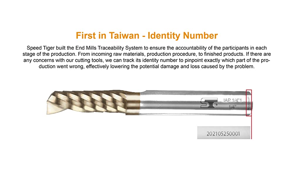 image for this item