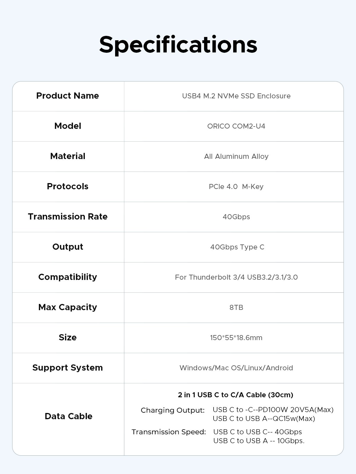 ORICO Aluminium 40Gbps M.2 NVMe SSD Enclosure with Cooling Fan, Ideal for Content Creators, Support
