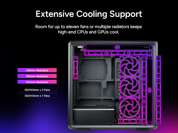 Cooler Master MasterFrame 600 Black ATX Mid-Tower PC Case