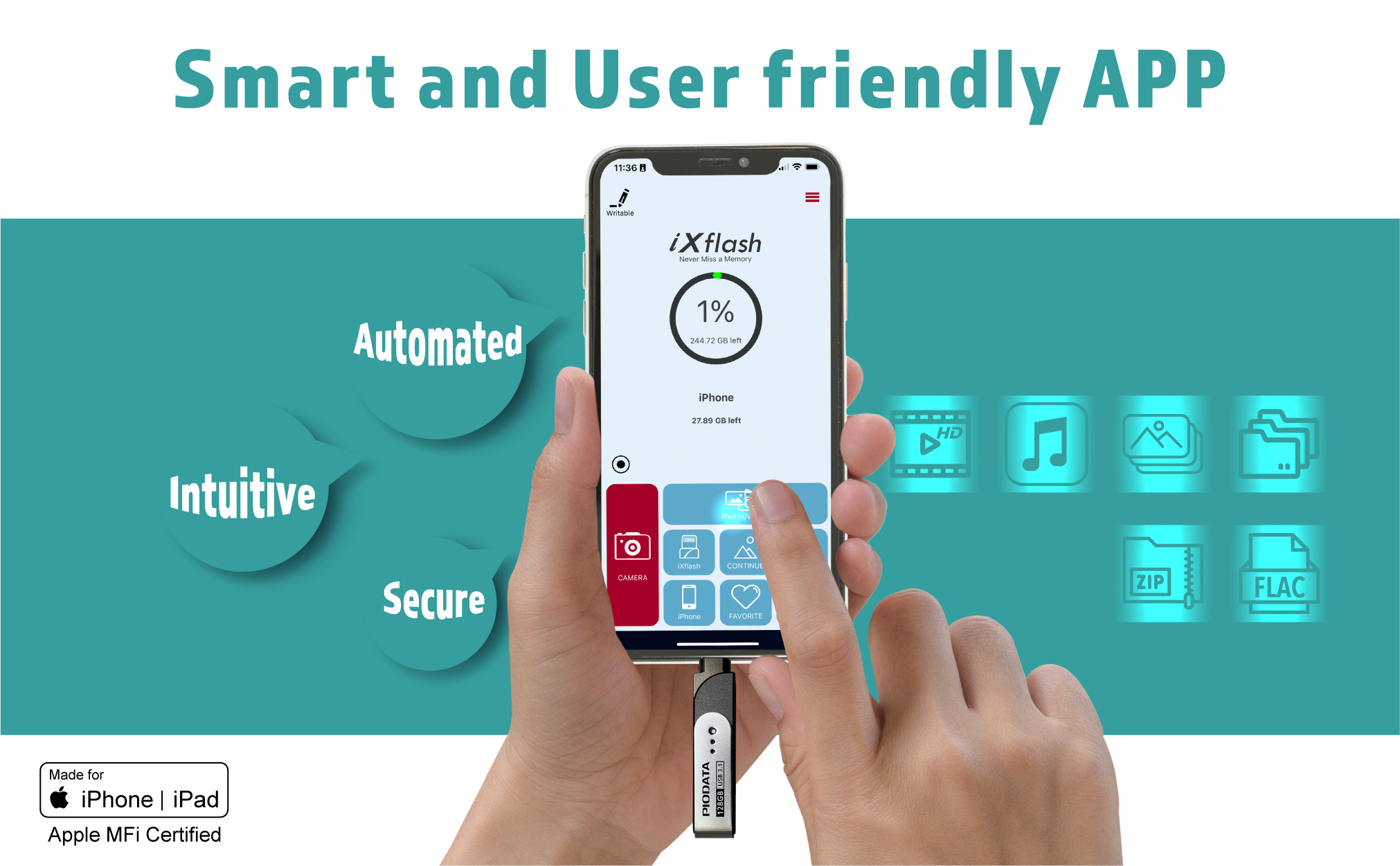 PioData iXflash USB C and Lightning Connector