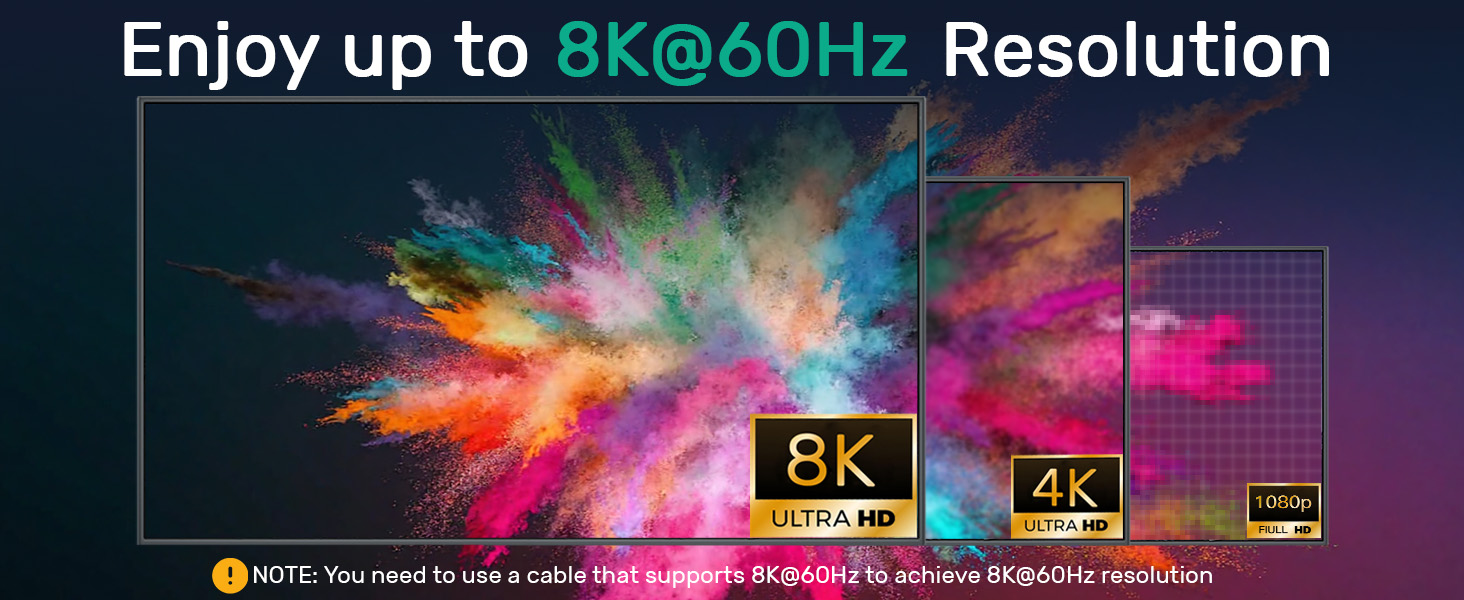 Displayport KVM Switch 2 Computers 1 Monitor, 8K@60Hz 4K@144Hz USB 3.0 DP KVM Switches for 2 Compute