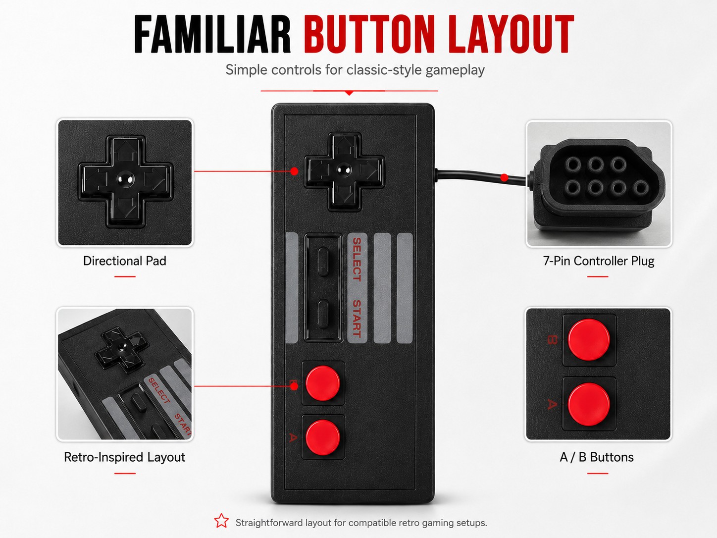Vintage layout