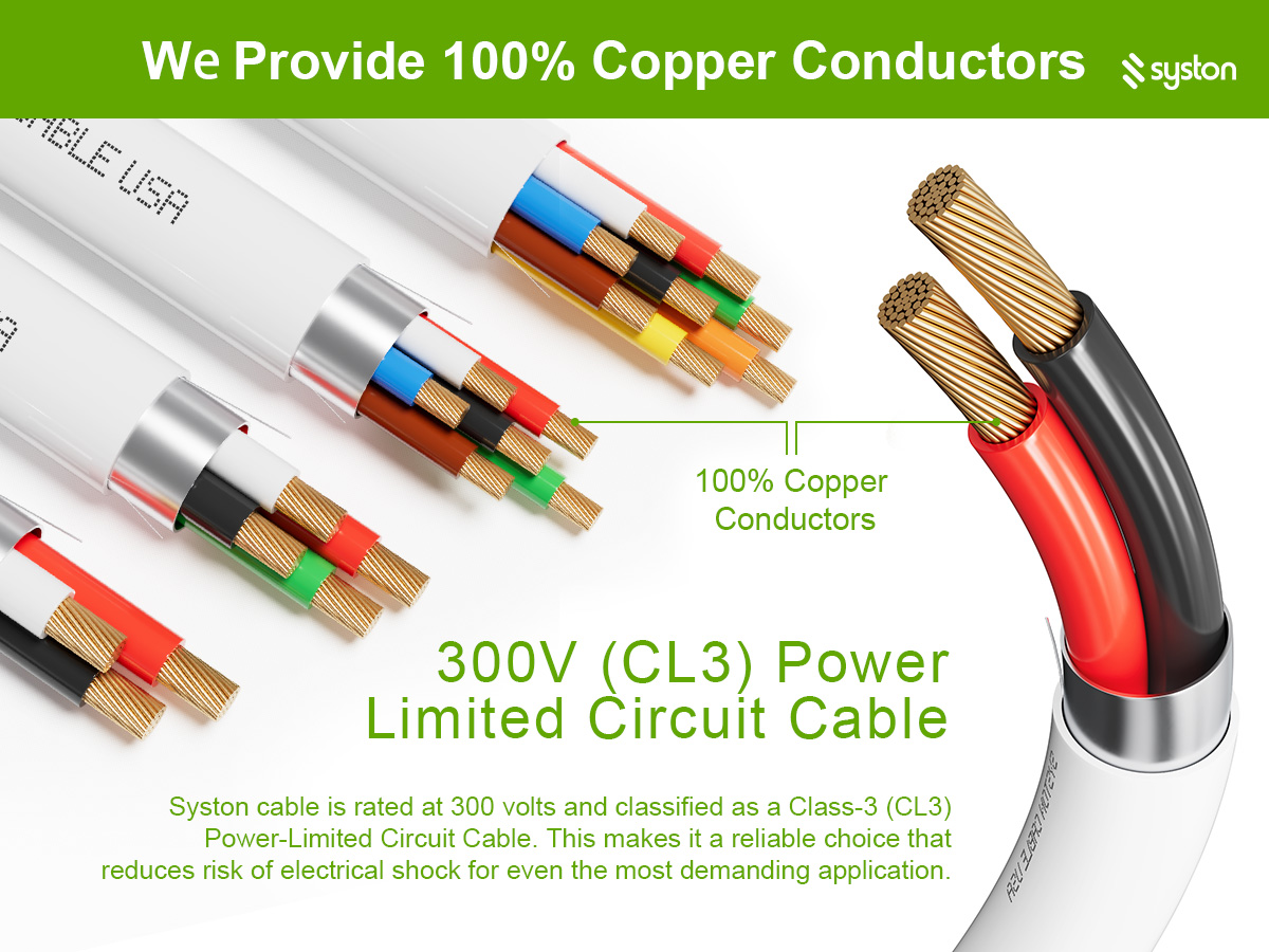 We Provide 100% copper Conductors