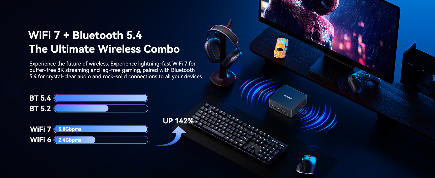 GEEKOM IT13 MAX Mini PC