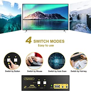 KVM SWITCH