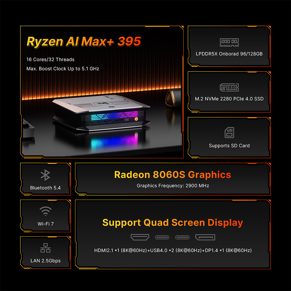 Bosgame M5 AI Mini Desktop PC