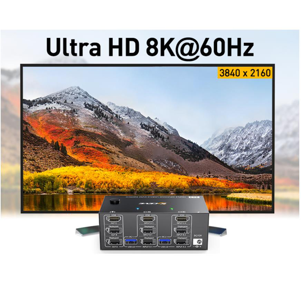 UHD8K@60Hz/4K@144Hz