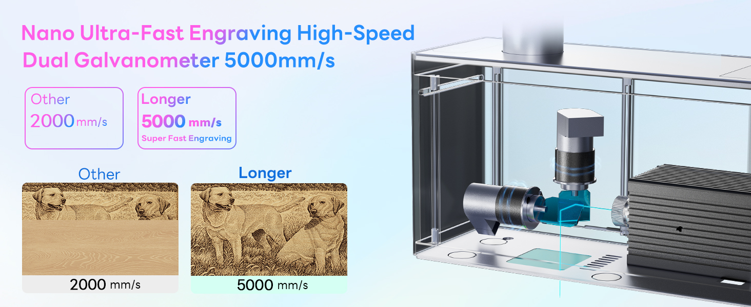 Nano Portable Laser Engraving Machine
