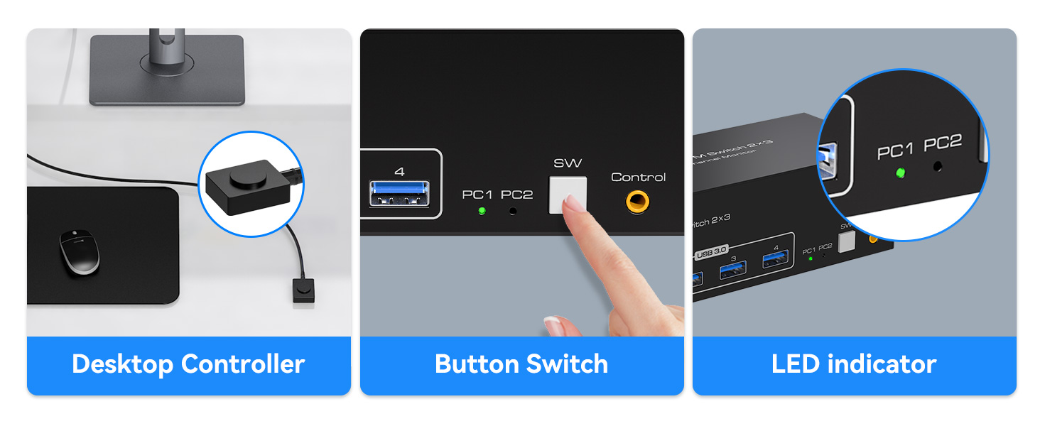 8K Triple Monitor HDMI KVM Switch 3 Monitors 2 Computers 4K@60Hz KVM Switches with 4 USB 3.0 Ports