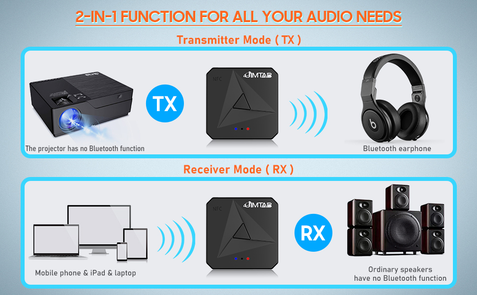  JIMTAB Adaptador Bluetooth USB, receptor transmisor