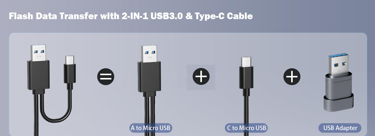 External Blu Ray Drive, USB 3.0 and Type-C Blu Ray Drive with Extension Data Cable, Portable Blu Ray