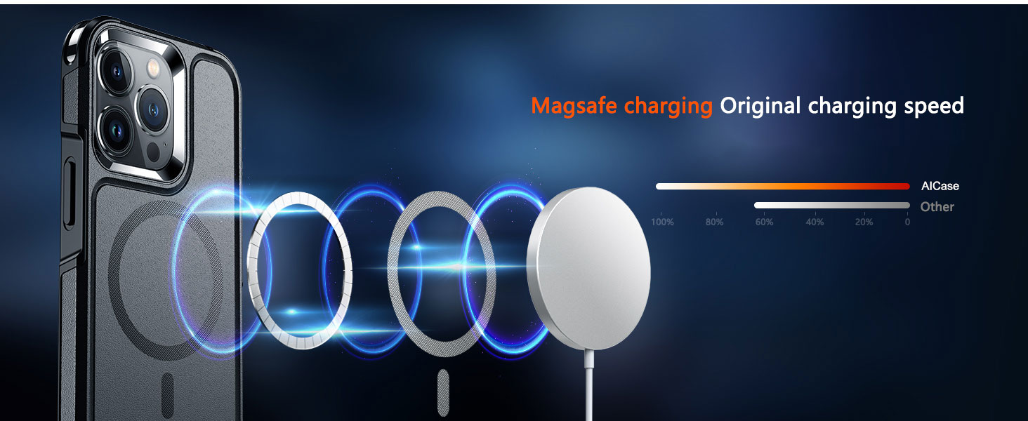 iPhone 15 Pro Max Case MagSafe