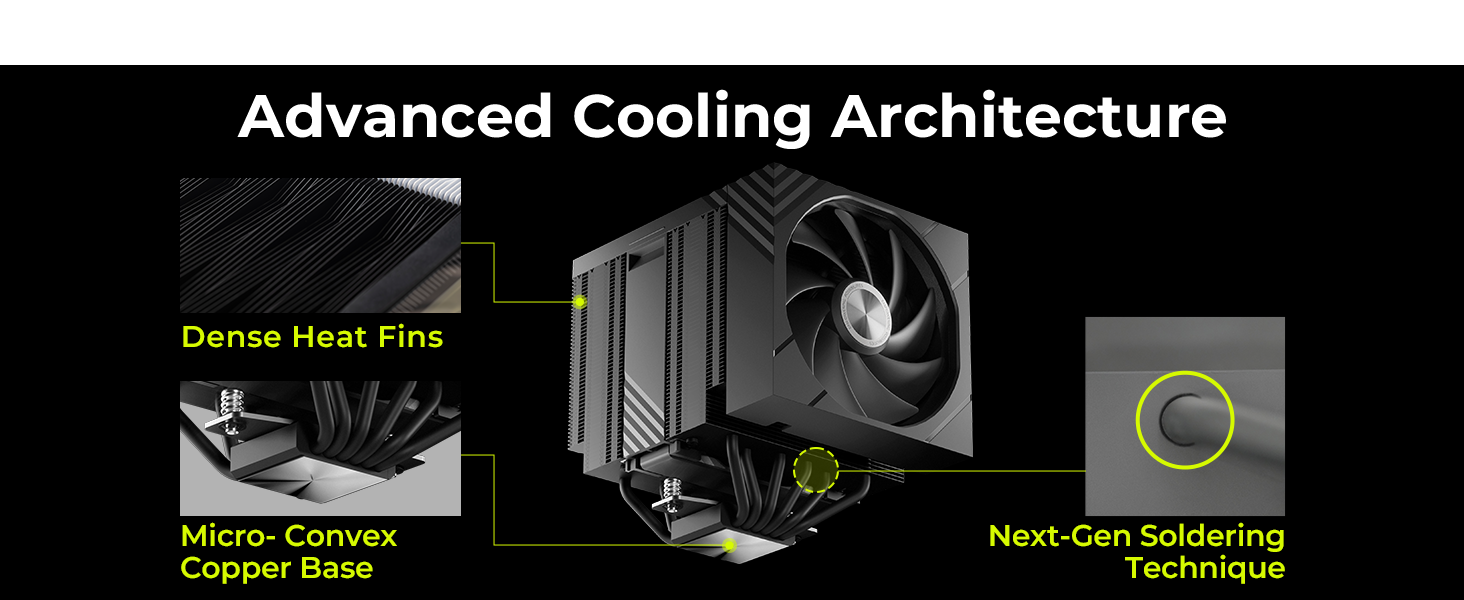 TRYX TURRIS 620 CPU Air Cooler Dens Heat Fins, Micro Convex Copper Base and Soldering Tech