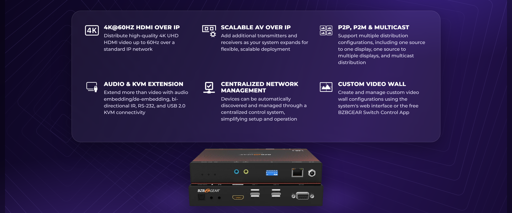 BG-IPGEAR-PRO-R features