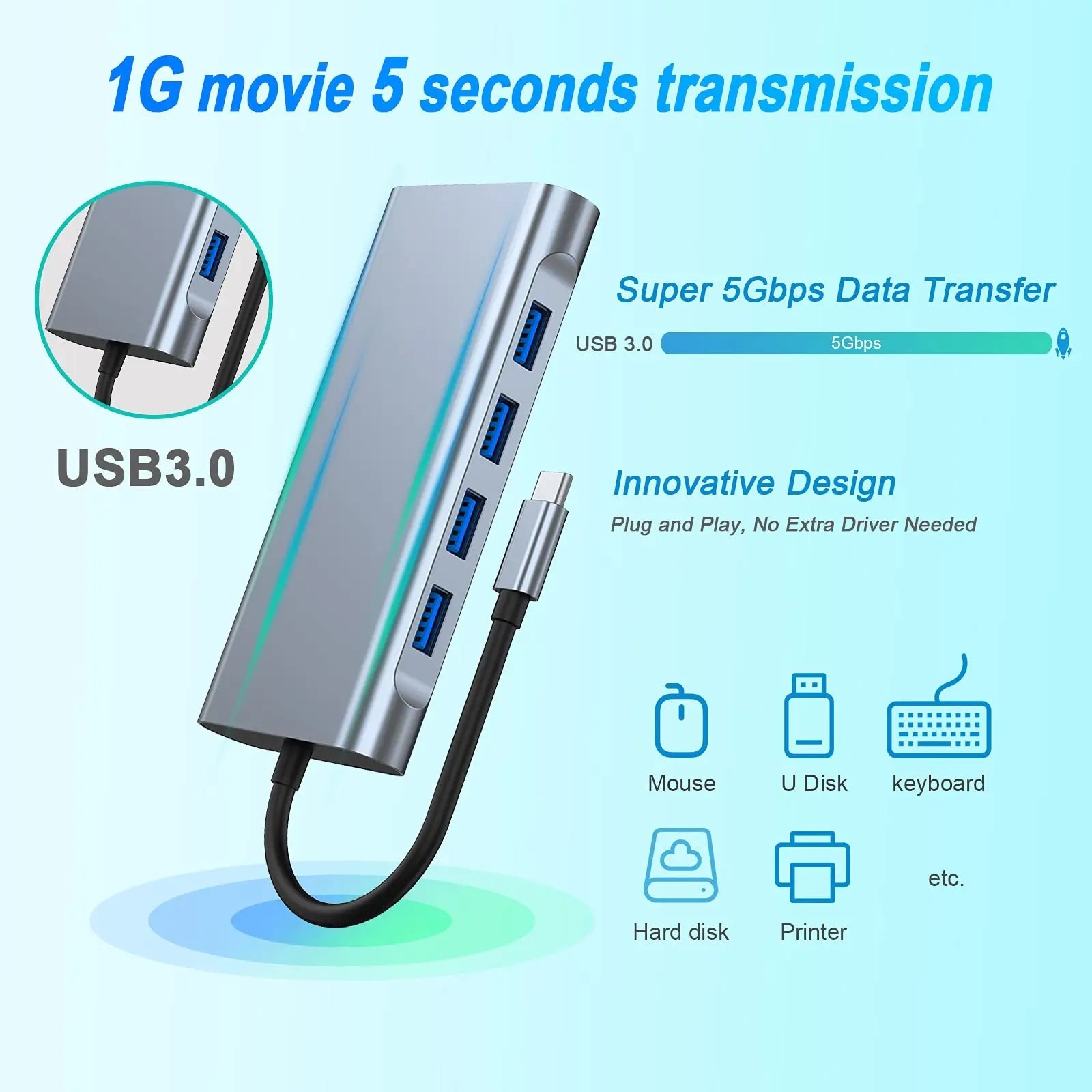 USB C Adapter 11 in 1 Dongle