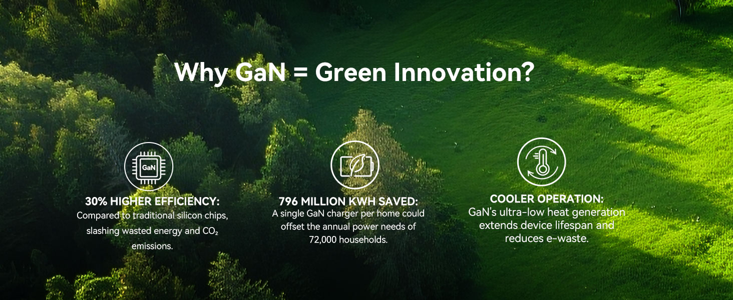 Green Innovation