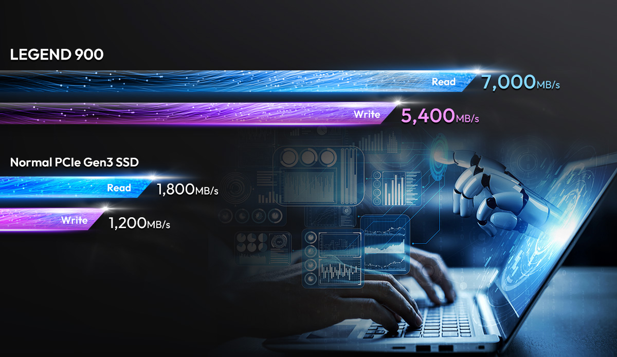 Not only does creation enhance the PS5 gaming experience