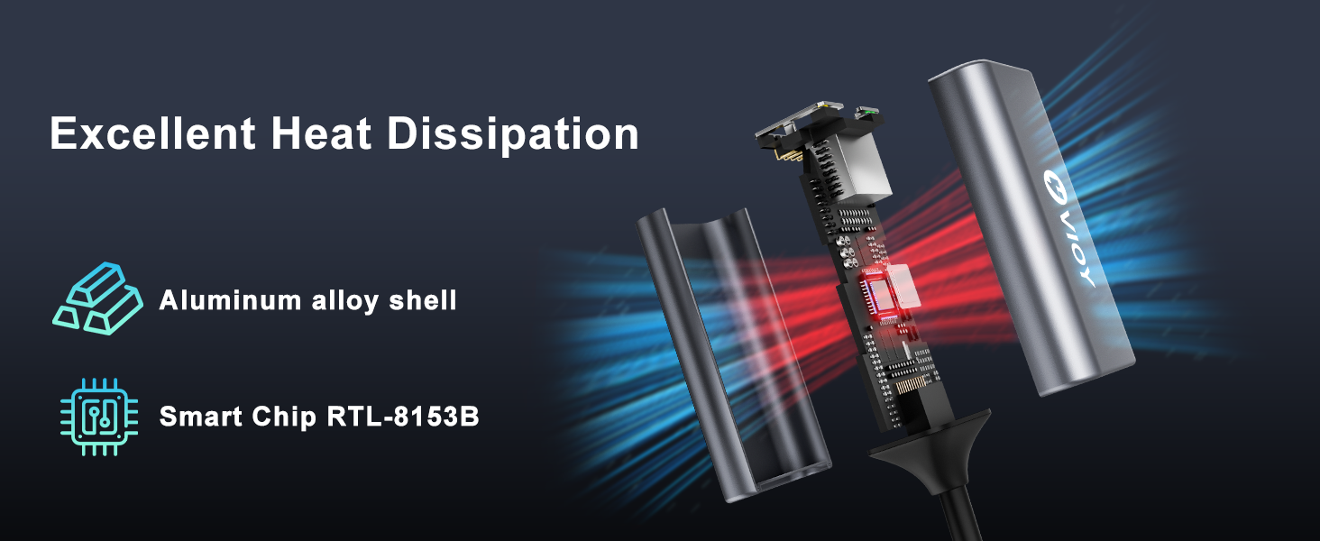 USB C to Ethernet Adapter, 1Gbps RJ45 to USB C Ethernet Network Adapter, Portable Type C to Ethernet