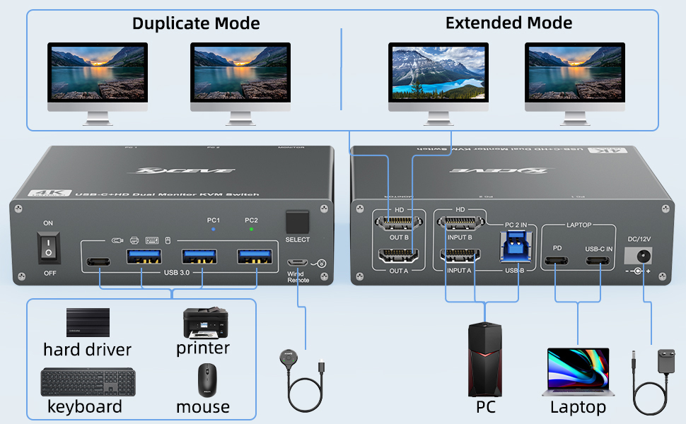 Plug and play KVM switch for USB C computer and HDMI computer 1, Please make sure that your laptop h