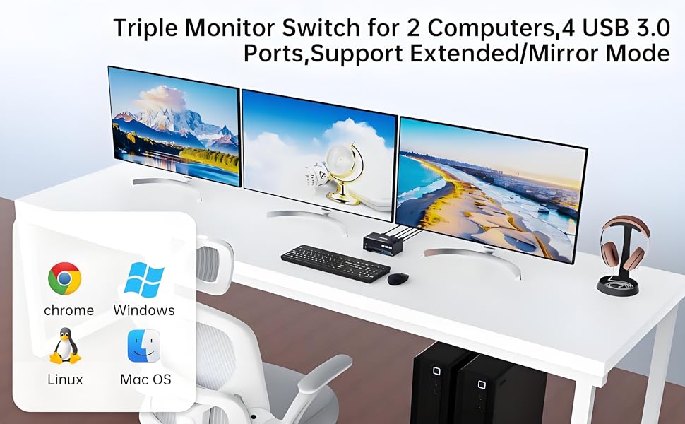 DP & HDMI KVM Switch 2 Computers 3 Monitors--2 PCs share1 set of keyboard,mouse,3 monitors and 4 USB