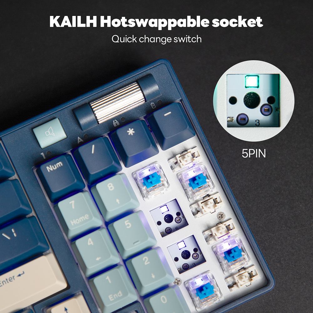 Hot-swappable