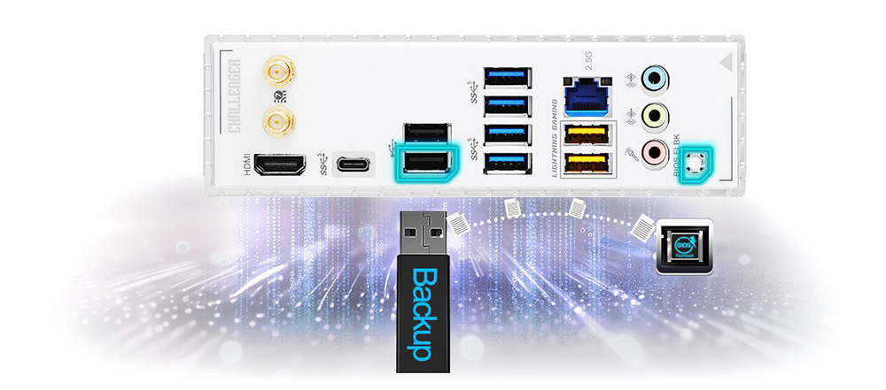 ASRock B860 CHALLENGER WIFI WHITE Motherboard