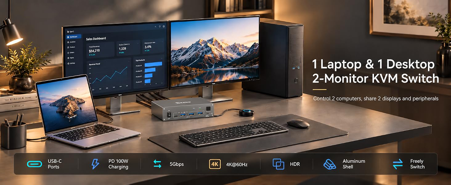 4K@60Hz KVM Switch 2 Monitors 1 Laptop 1 Desktop, USB C Docking Station KVM Switch for 1 Desktop 1 L