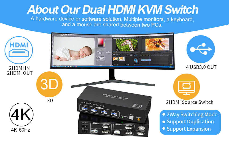 dual monitor kvm