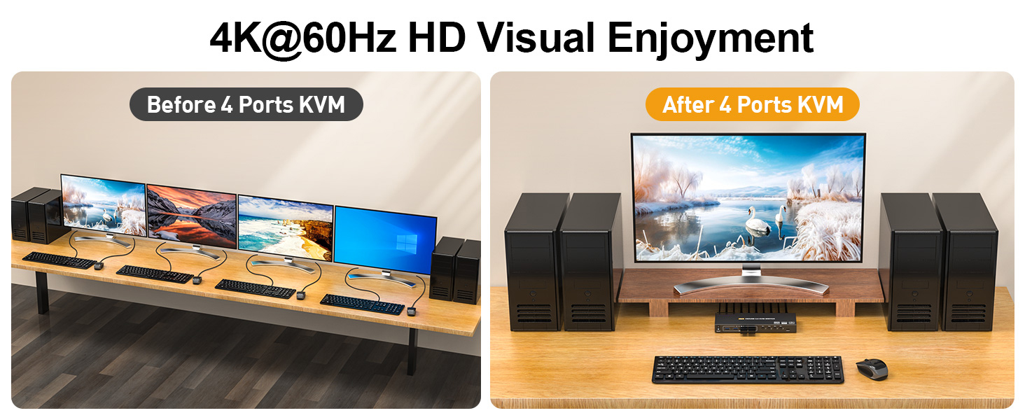 KVM Switch with EDID