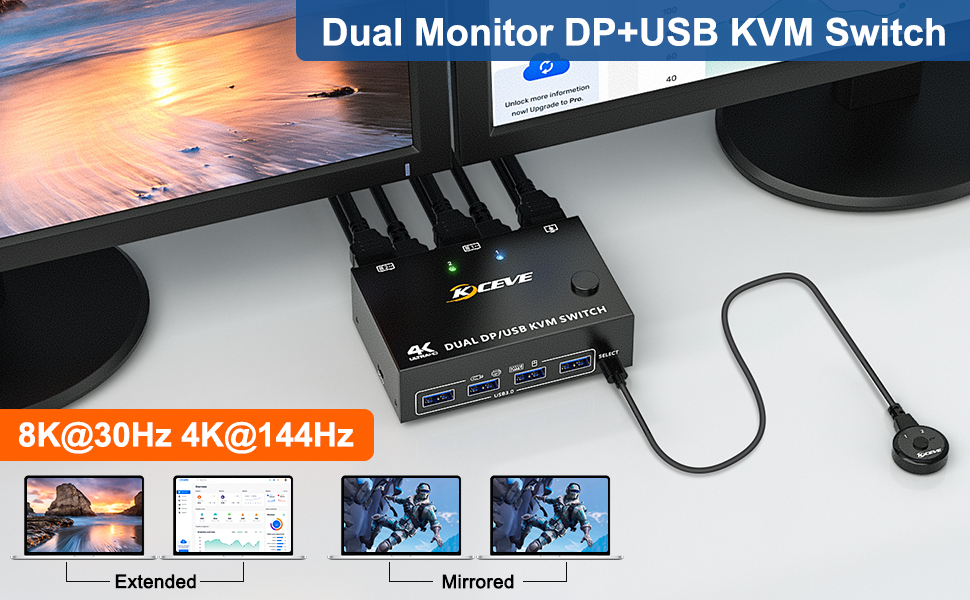 Displayport KVM Switch Dual Monitor Support extended and mirror mode Important tips:  For laptops, t