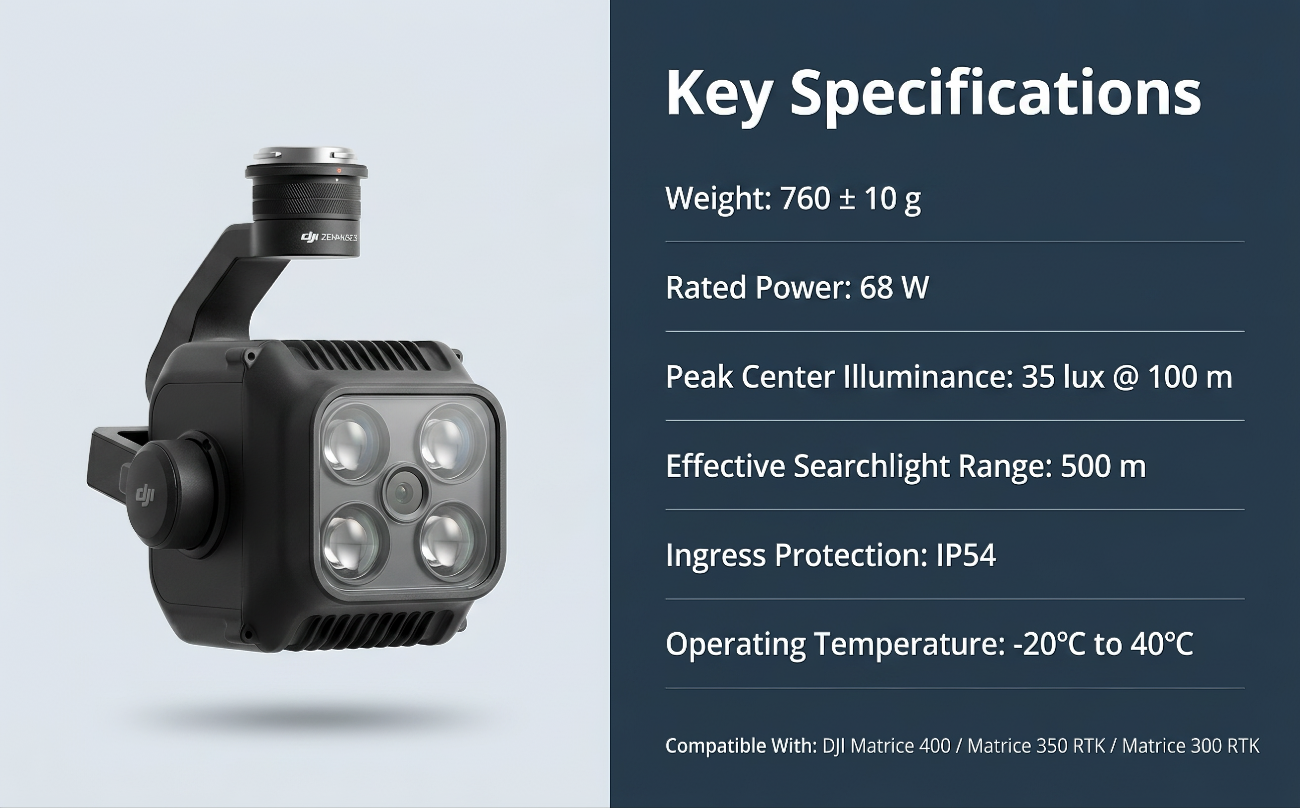DJI Zenmuse S1 Spotlight