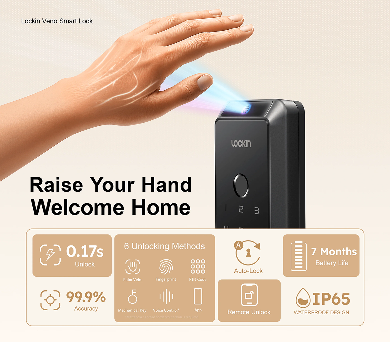 Lockin Veno Go Smart Lock