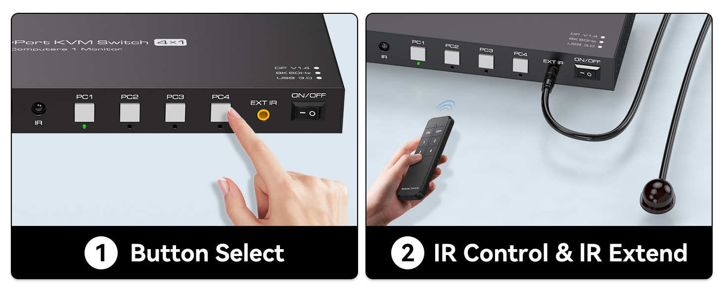 If you need multiple PC to share 4 USB 3.0 ports, you need to connect a USB cable to each PC (4 USB