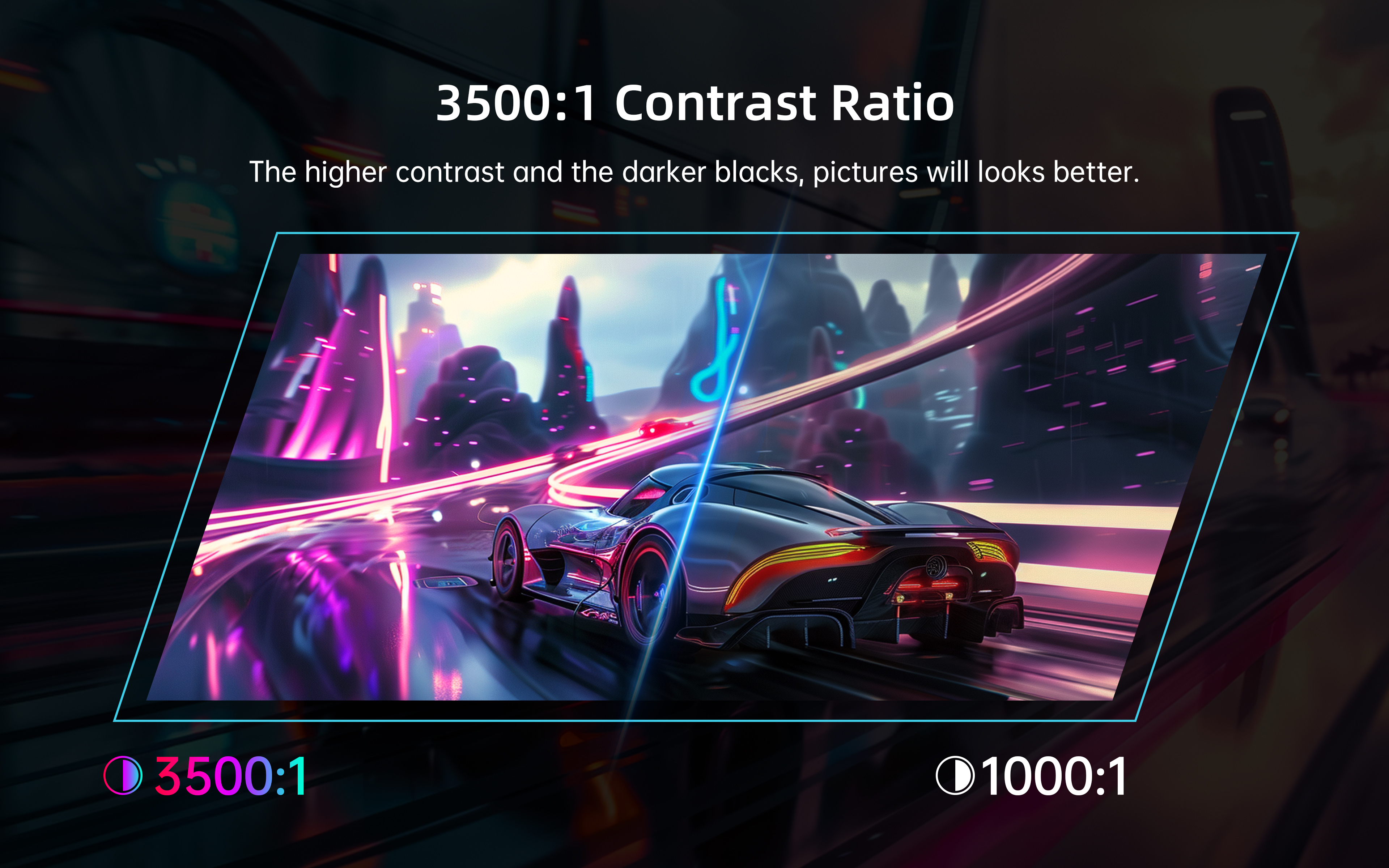 3500:1 Contrast Ratio