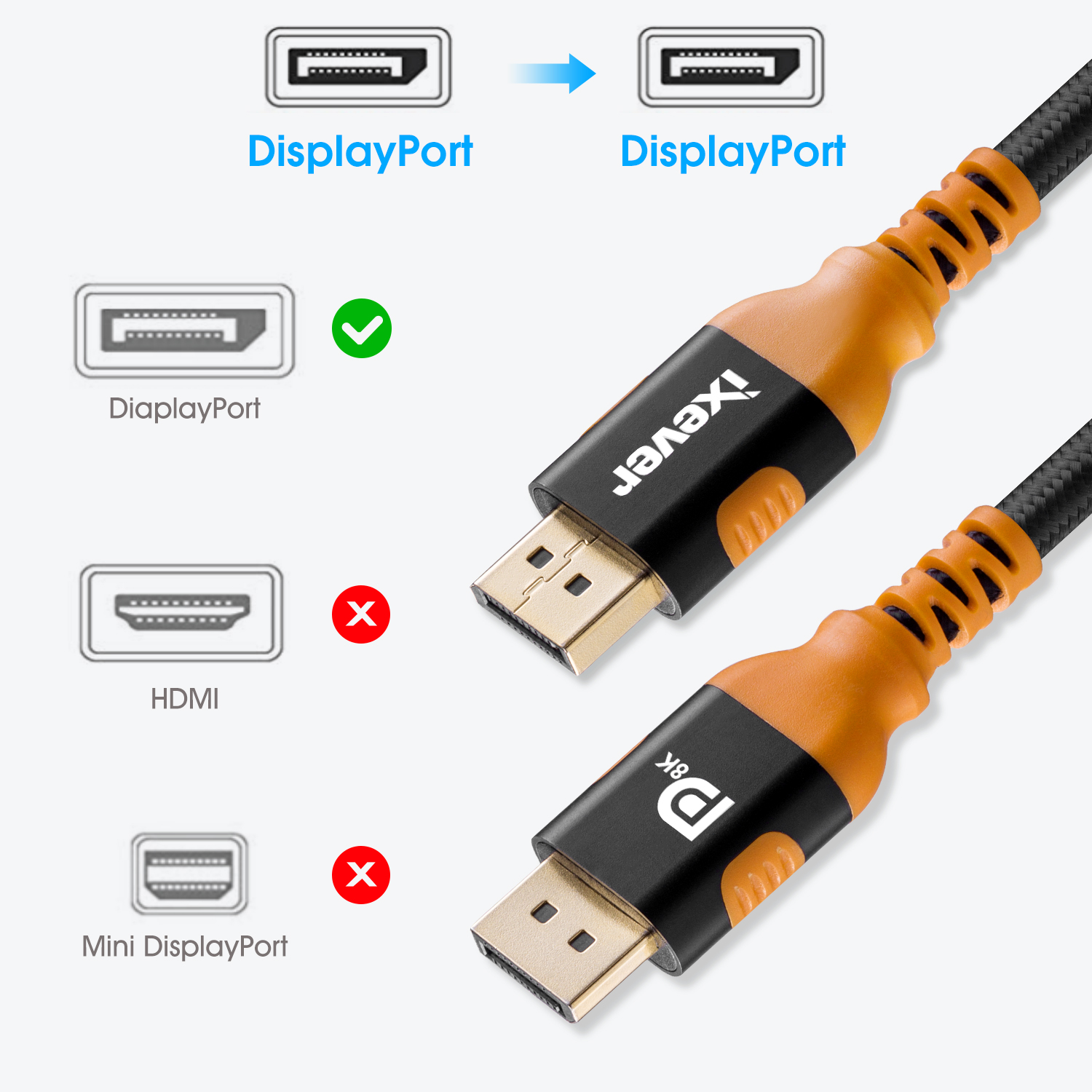 display port 1.4 cable, male to male