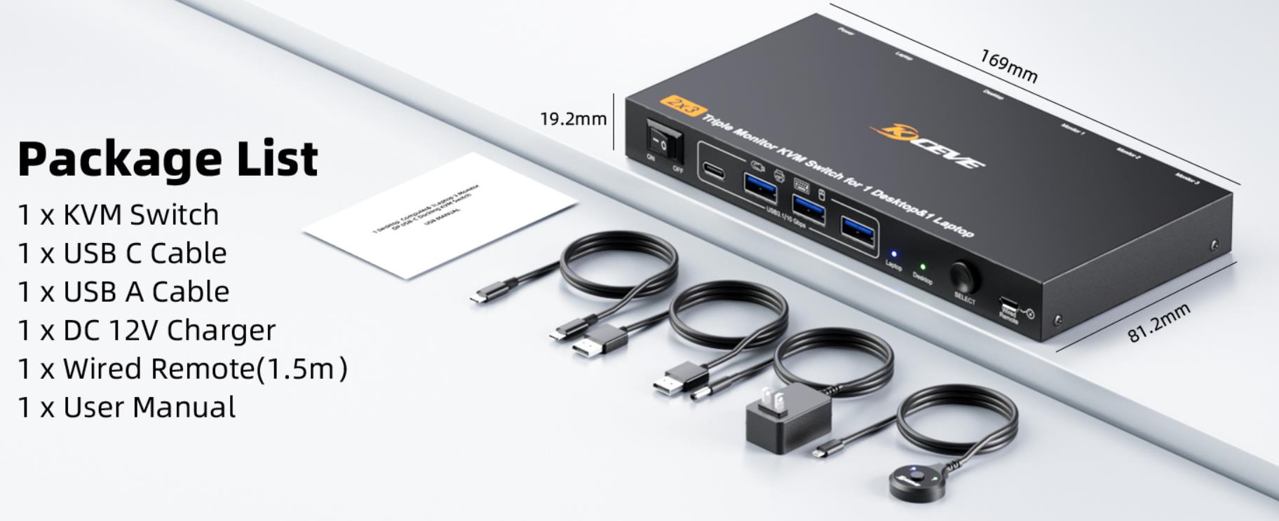 Supports 4 USB 3.1 ports with data transfer speeds up to 10Gbps