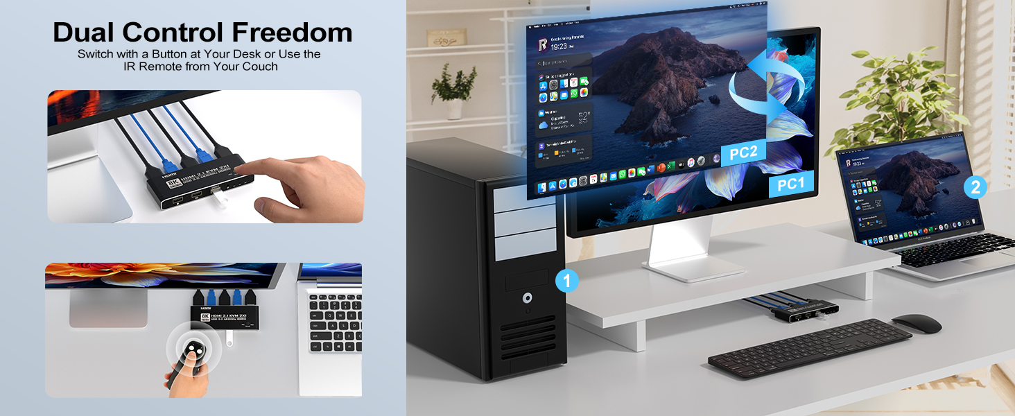 2 Ports HDMI KVM Switch for 1 Monitor 2 Computers, 8K@60Hz 4K@165Hz HDMI KVM Switch 2 in 1 Out