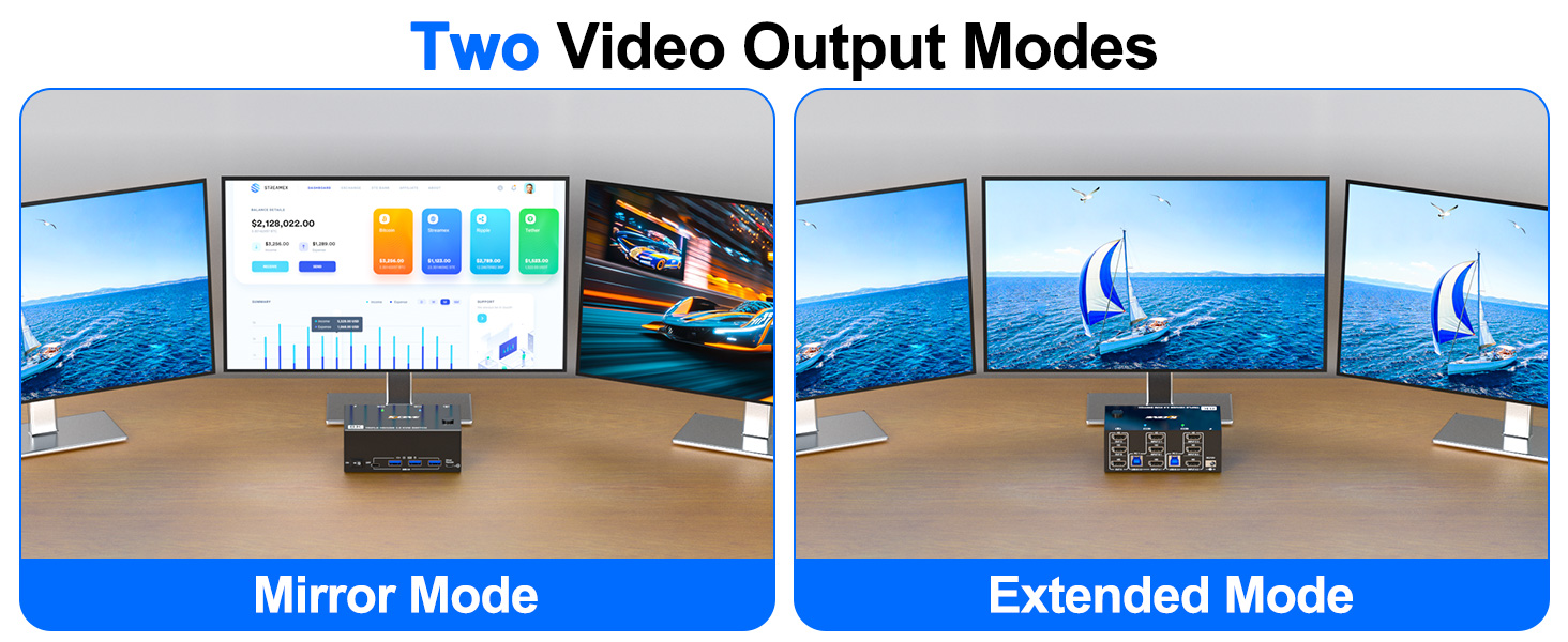 A set of mouse, keyboard controls 2 computers sharing 3 HDMI monitors.(Don't support bluethooh). Plu